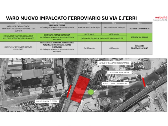 12/07/2024 - Modifica della viabilità in via E. Ferri