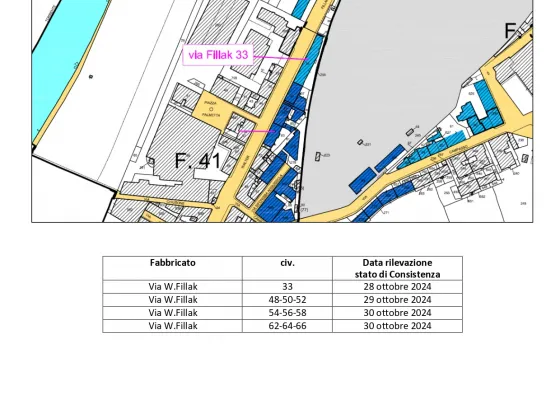 AREA 2 – Programma Testimoniali di Stato lavori Nodo Ferroviario di Genova_Ottobre24_3di3.jpg