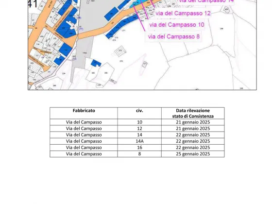 AREA 2 - Programma Testimoniali di Stato lavori Nodo ferroviario di Genova 1D-Gennaio 2025