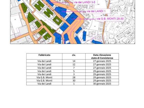 AREA 2 - Programma Testimoniali di Stato lavori Nodo ferroviario di Genova 2D-Gennaio 2025