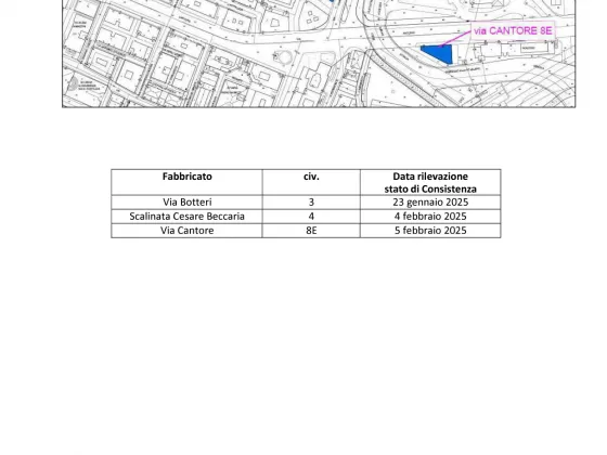 AREA 2 - Programma Testimoniali di Stato lavori Nodo ferroviario di Genova 3D-Inizio Febbraio 2025