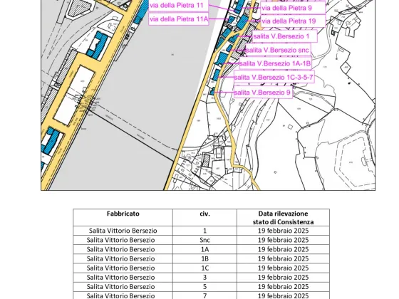 AREA 2 - Programma Testimoniali di Stato lavori Nodo ferroviario di Genova - FEBBRAIO 2025  3di3